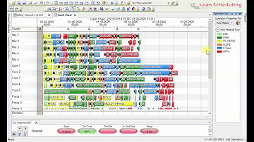 Opcenter APS (Preactor Scheduling) Weighted Sequencing Rule