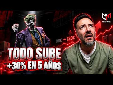 WHY are ACTION FIGURES getting MORE EXPENSIVE? +30% in just 5 YEARS