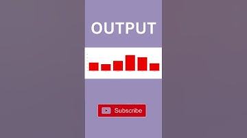 Create Stunning Graph Charts with JavaScript | Coding Academy