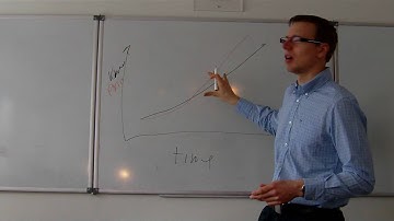 The importance of a SAP PI architecture