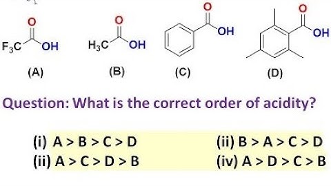 Acidity comparison of Trifluoroacetic acid, Acetic acid, Benzoic acid and Mesitylene carboxylic acid
