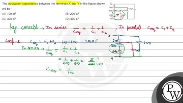 The equivalent capacitance between the terminals \( \mathrm{X} \) a...