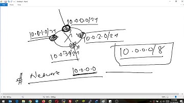 CCNA Class - 65 | CCNA Routing |  EIGRP Protocol Timer, Loop Avoidance, Passive Interface, Reliable