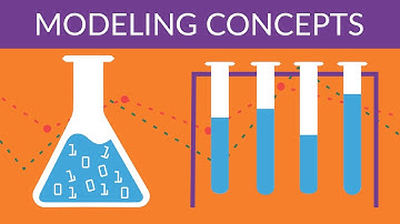 Data Science Methodology 101 - Modeling Concepts
