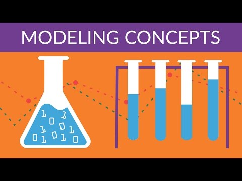 Data Science Methodology 101 - Modeling Concepts