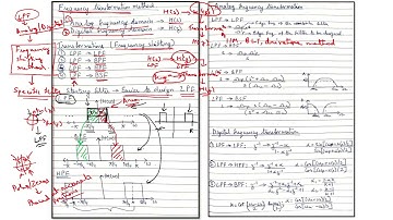 Lecture 26: Design of Digital Filter using Frequency Transformation Method