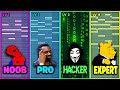 4 Levels Of Chords - NOOB vs PRO vs HACKER vs EXPERT