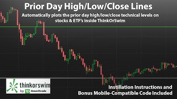 Automatically Plot Prior Day High Low & Close Technical Levels in ThinkOrSwim