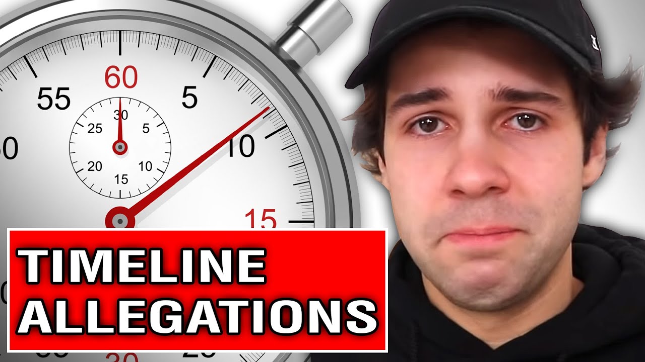 A Timeline of the David Dobrik Allegations and Controversies