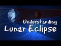 Understanding Lunar Eclipses
