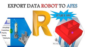 RSA-how to export Data Robot to AFES-Part 09