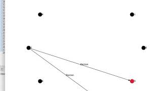 Bully Algorithm Simulation