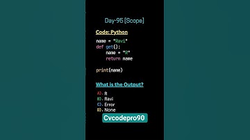 what is the output in python 👨‍💻#python #coding #shorts #programming #javascript #html #viral #