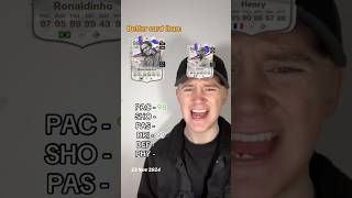 Can I Make A Better Fifa Card Than Icon Ronaldinho