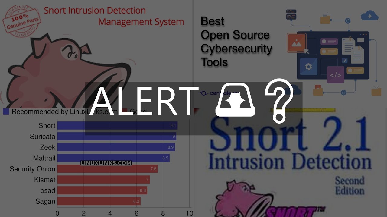 snort review the ultimate open source intrusion detection system - YouTube
