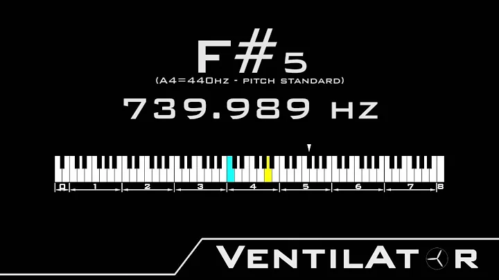 F#5 / 739.989hz @A440hz Tone For Instrument Tuning