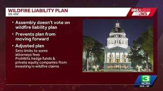 California Assembly kills wildfire liability plan Gov. Newsom agreed to with legislators