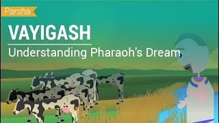 Parshat Vayigash: Understanding Pharaoh's Dream