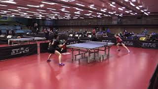 Sabitova-Degraef (Cor-Bag) | Coppa Italia – G Sabitova-Degraef (Cor-Bag) | Coppa Italia – G
