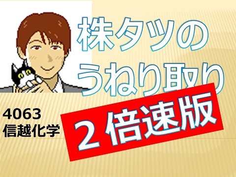 うねり取り建玉操作練習 倍速版　銘柄：4063 信越化学　株 相場師朗 やり方 チャート 手法