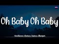     lyrics  yuvan shankar raja  haricharan x naveen x andrea x bhargavi  ohbaby