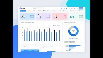 Crmi Admin - Bootstrap 5 Ui Framework and CRM Admin Template