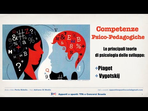 Teorie Psico-Pedagogiche Parte 1 - Piaget e Vygotskij