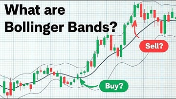 Level Up Your Trading: Spotting Overbought & Oversold Assets (Bollinger Bands Tutorial)