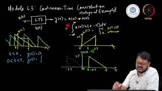 Continuous-Time Convolution Example II #swayamprabha