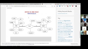 Mengimplementasikan ERD Menjadi Database Menggunakan XAMPP