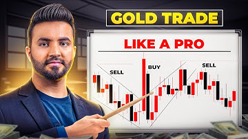 Trade Gold Like a Pro | Breakout Entry, Multi Timeframe Analysis & Risk Management Strategy