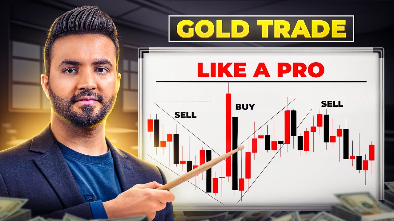 Trade Gold Like a Pro | Breakout Entry, Multi Timeframe Analysis & Risk ...