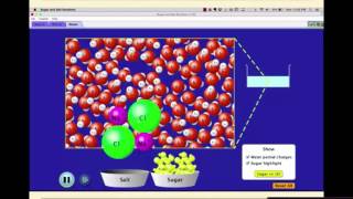 Chemical Bonding part 3 Ionic Compounds and their Physical Properties
