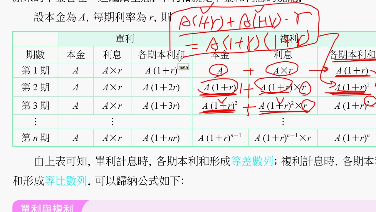 數學白話文運動nib21219複利的本利和成等比