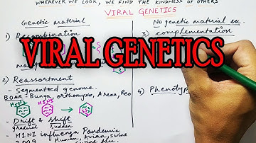 Viral Genetics | Microbiology | USMLE Step - 1