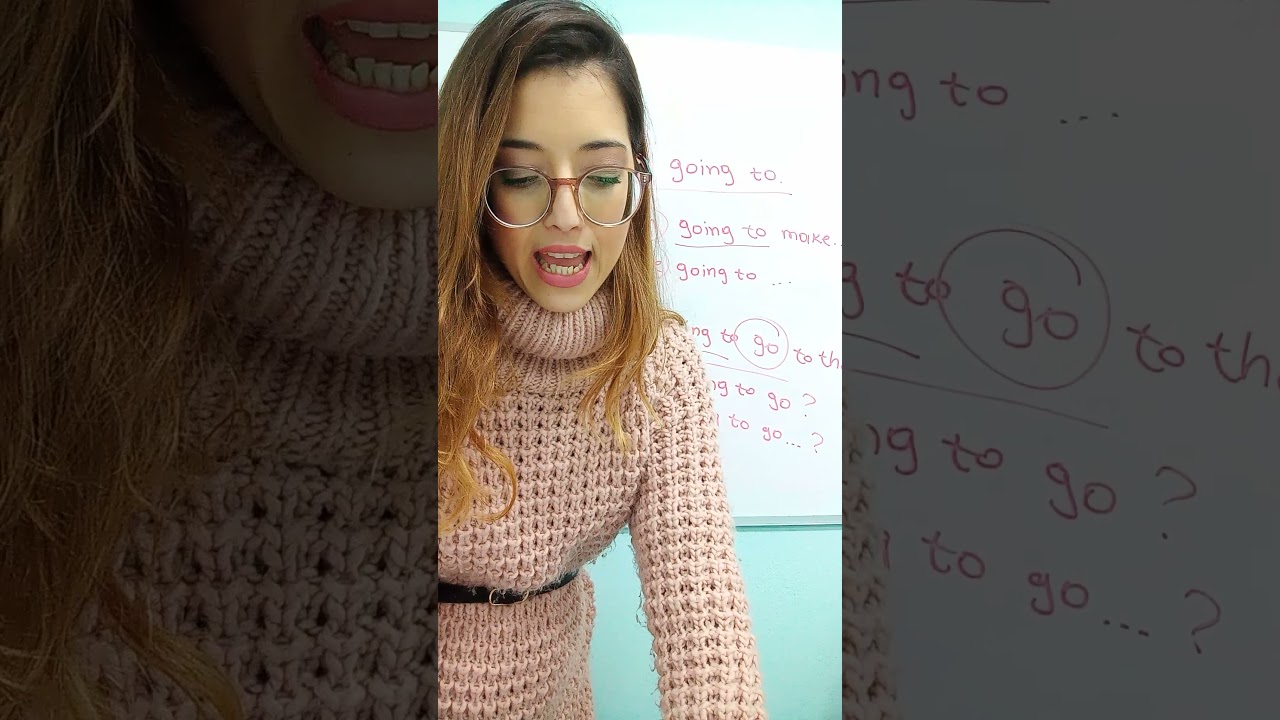 Future Simple 🌸 Be going to 💖 Future continuous😻 Future perfect🌷