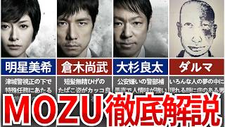 Mozu全てが異常衝撃のサスペンスドラマMozuを徹底解説今だから観てほしい名作