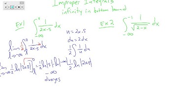 improper integral infinity lower bound