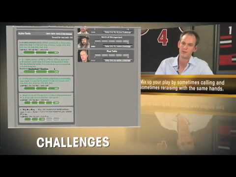 Full Tilt Poker Academy Lesson 1