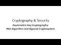 Master Asymmetric Cryptography: RSA & Elgamal Explained ๐