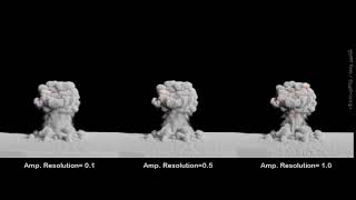 PhoenixFD | Fire Smoke Sim | Resimulation | Amp  Resolution