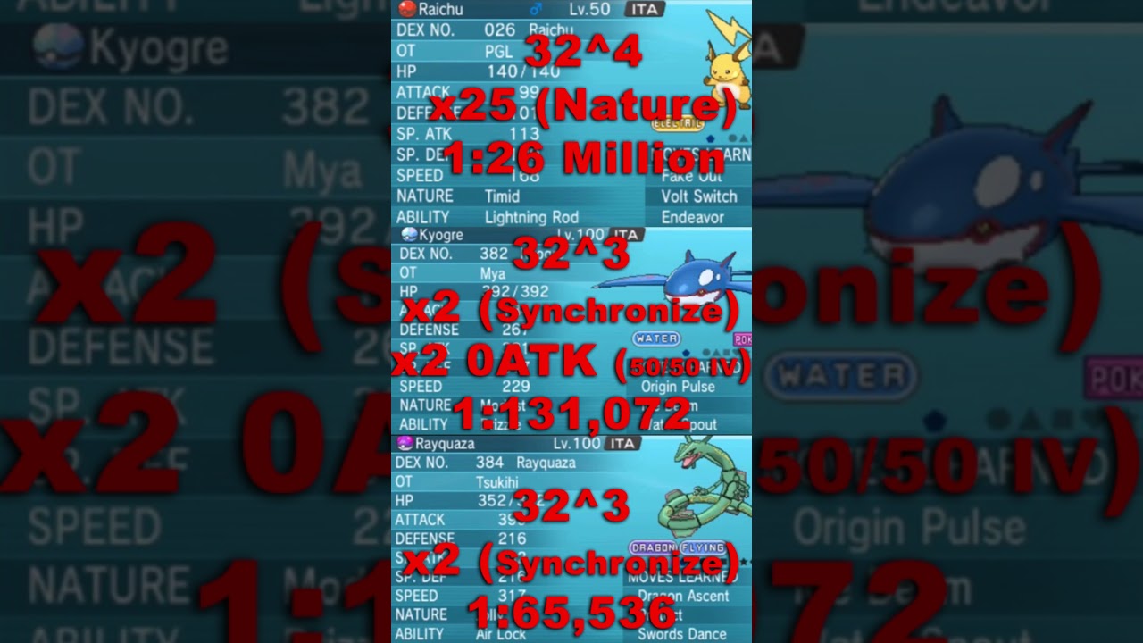 PROOF WOLFE GLICK IS A CHEATER! 