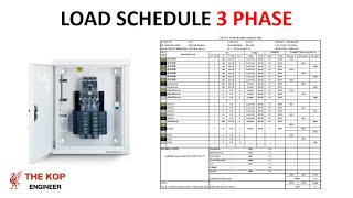 การอ่าน ตารางโหลดไฟฟ้า ระบบ 3 เฟส ( 3 Phase Load Schedule )