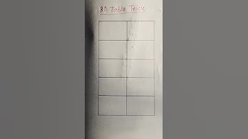 80 Table trick🔥|#shorts #maths #table #tabletrick #ytshorts #trending #viralshorts #mathstricks