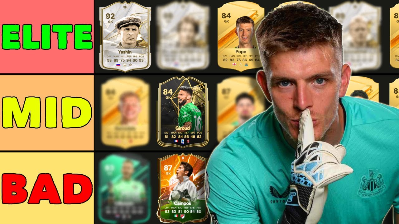 Best goalkeepers in EA FC 24 Ultimate Team - Dot Esports