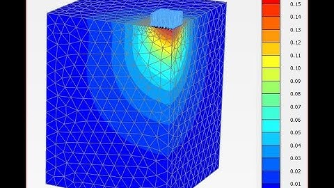 Lesson 36. Bearing Capacity of Footing on Rock with Hoek-Brown Constitutive Model in PLAXIS 3D