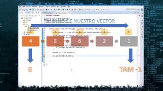 Llenar un array en otra clase y ordenarlo (quicksort) JAVA