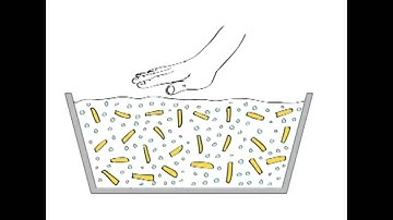 Non-Newtonian Fluids Explained