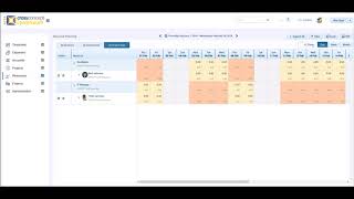 Famous Resource Managment   Resource Planning Sheet Profile