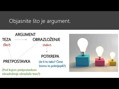 Hrvatski jezik 4. razred SŠ - Raspravljački esej i argumentacija